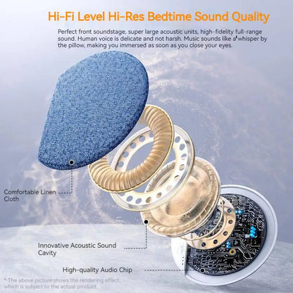 Pillow Noise Speaker